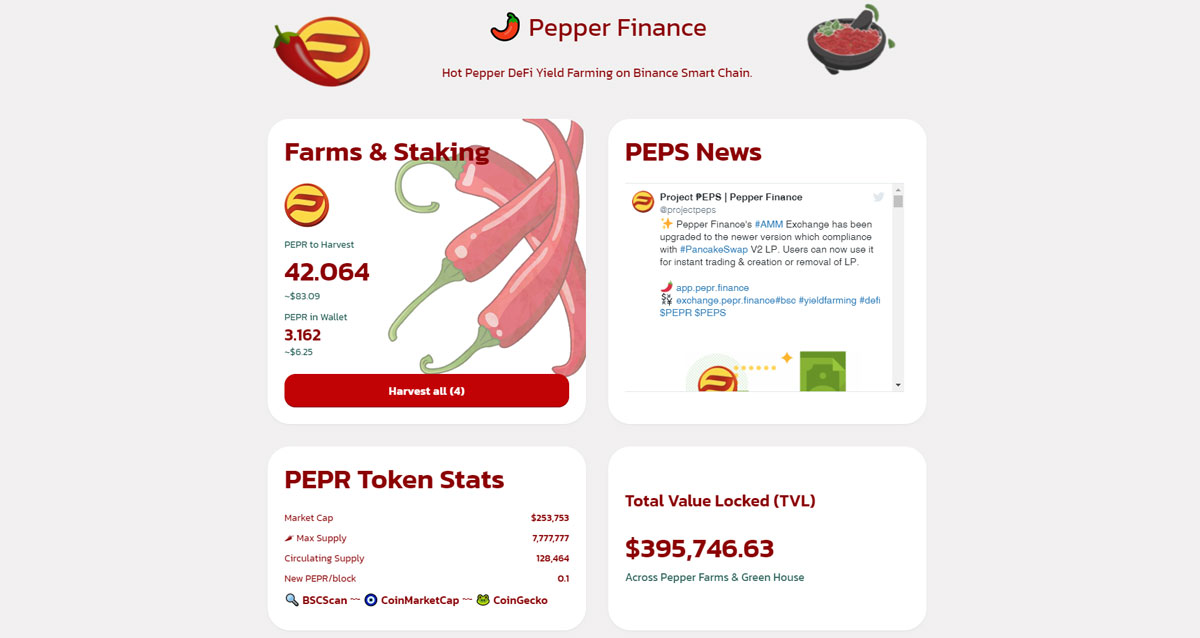 pepper finance